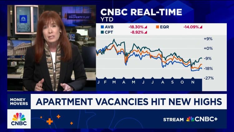 Apartment rents drop further, with vacancies at record high Apartment rents drop further as vacancies hit record high