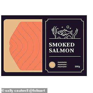THE CANNY COOK Smoked salmon tartare crisps