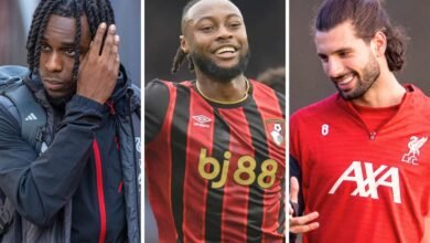 LFCs Semenyo Personal Terms Talks & Szoboszlai Injury Boost