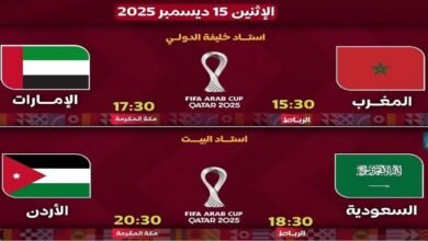 The Arab Cup is preparing for greater excitement after 4 teams qualified for the semi