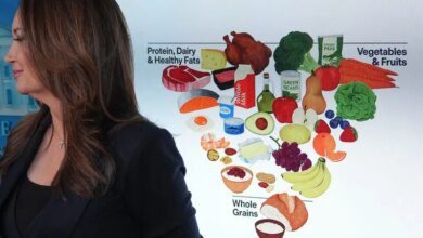 Experts reveal greatest concerns with RFK Jr.s new dietary guidelines