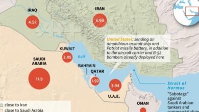 سوق الطاقة يترقب تنفيذ تفاهم إيراني‑عُماني حول مضيق هرمز